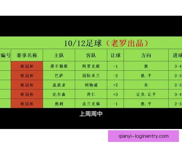 精准分析足球赛事胜负趋势，助你轻松玩转竞彩世界